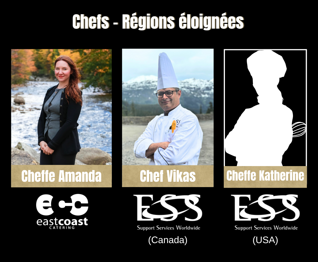 Chef Appreciation Nominees for the Remote and Offshore sector at Compass Group Canada